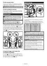 Preview for 7 page of Makita GMH02 Instruction Manual