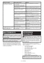 Preview for 34 page of Makita GMH02 Instruction Manual