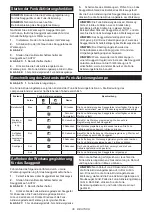 Preview for 36 page of Makita HM002G Instruction Manual