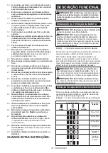 Preview for 76 page of Makita HM002G Instruction Manual