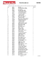 Preview for 2 page of Makita HM1500 Parts Breakdown