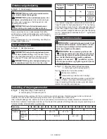 Preview for 56 page of Makita HP332D Instruction Manual