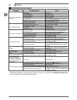 Preview for 20 page of Makita HW 151 Manual