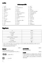 Preview for 32 page of Makita KP0800X Instruction Manual