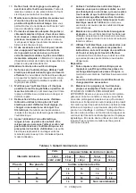 Preview for 13 page of Makita LW1401X2 Instruction Manual