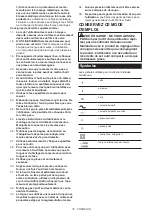 Preview for 16 page of Makita LW1401X2 Instruction Manual