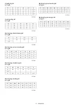 Preview for 11 page of Makita M3702 Instruction Manual