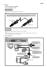 Preview for 3 page of Makita maktec MT401 Technical Information