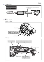 Preview for 6 page of Makita maktec MT900 Technical Information