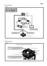 Preview for 6 page of Makita Maktec MT925 Technical Information