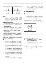 Preview for 20 page of Makita MDF330D Instruction Manual