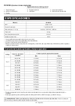 Preview for 23 page of Makita ML003G Instruction Manual