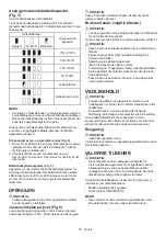 Preview for 55 page of Makita ML003G Instruction Manual