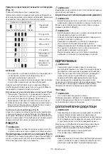 Preview for 119 page of Makita ML003G Instruction Manual