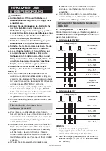 Preview for 33 page of Makita MR006G Instruction Manual