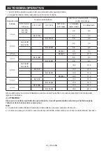 Preview for 44 page of Makita MR006G Instruction Manual