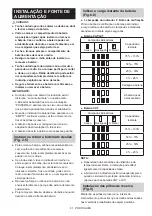 Preview for 81 page of Makita MR006G Instruction Manual