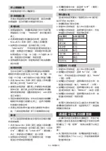 Preview for 133 page of Makita MR006G Instruction Manual