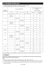 Preview for 46 page of Makita MR007G Instruction Manual