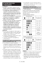 Preview for 110 page of Makita MR007G Instruction Manual