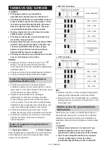 Preview for 123 page of Makita MR007G Instruction Manual