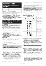 Preview for 82 page of Makita MR009G Instruction Manual