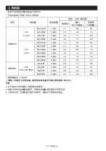 Preview for 100 page of Makita MR009G Instruction Manual