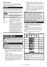 Preview for 144 page of Makita MW001G Instruction Manual