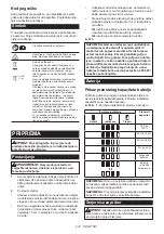 Preview for 233 page of Makita MW001G Instruction Manual