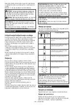 Preview for 235 page of Makita MW001G Instruction Manual