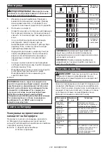 Preview for 243 page of Makita MW001G Instruction Manual