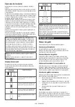 Preview for 266 page of Makita MW001G Instruction Manual