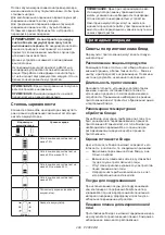 Preview for 288 page of Makita MW001G Instruction Manual