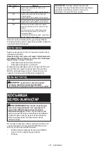 Preview for 301 page of Makita MW001G Instruction Manual