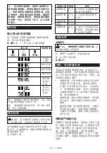 Preview for 307 page of Makita MW001G Instruction Manual