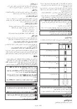 Preview for 313 page of Makita MW001G Instruction Manual