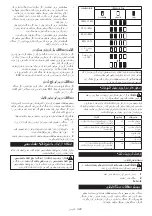 Preview for 322 page of Makita MW001G Instruction Manual