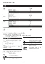 Preview for 49 page of Makita PF400MP Instruction Manual