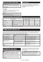 Preview for 61 page of Makita PF400MP Instruction Manual