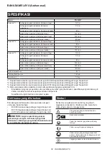 Preview for 62 page of Makita PF400MP Instruction Manual