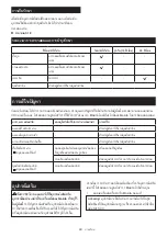 Preview for 83 page of Makita PF400MP Instruction Manual