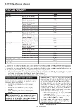 Preview for 68 page of Makita PF400MP Original Instruction Manual