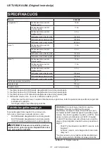 Preview for 111 page of Makita PF400MP Original Instruction Manual