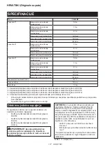 Preview for 177 page of Makita PF400MP Original Instruction Manual