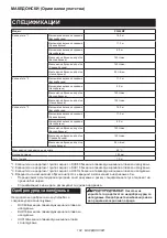 Preview for 184 page of Makita PF400MP Original Instruction Manual