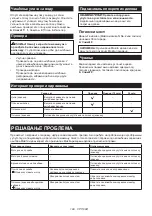 Preview for 198 page of Makita PF400MP Original Instruction Manual