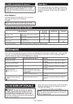 Preview for 206 page of Makita PF400MP Original Instruction Manual