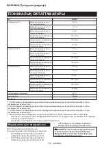 Preview for 223 page of Makita PF400MP Original Instruction Manual