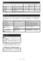 Preview for 244 page of Makita PF400MP Original Instruction Manual