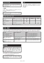 Preview for 250 page of Makita PF400MP Original Instruction Manual